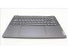 Lenovo 5CB1L39391 COVER Upper Case ASM_EURO ENG H82Y7SGNPS