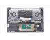 Lenovo 5CB1L39391 COVER Upper Case ASM_EURO ENG H82Y7SGNPS