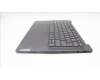 Lenovo 5CB1L39416 COVER Upper Case ASM_HBW H 82Y7 STGYPS