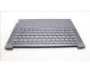Lenovo 5CB1L39487 COVER Upper Case ASM_UKR H 82Y7STGYNPS