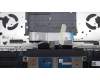 Lenovo 5CB1L40713 COVER Upper Case ASM_UKR H 82Y7 TT NPS