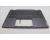Lenovo 5CB1L40781 C-Abdeckung mit Tastatur, Schweiz, Sturmgrau, Fingerabdruck