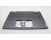 Lenovo 5CB1L40793 COVER Upper Case ASM_FRA H 82YL FP STGY