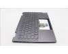 Lenovo 5CB1L40796 COVER Upper Case ASM_FRA/ARAH82YLNFPSTGY