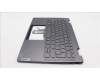 Lenovo 5CB1L40796 COVER Upper Case ASM_FRA/ARAH82YLNFPSTGY