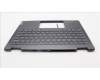 Lenovo 5CB1L40805 COVER Upper Case ASM_GRE H 82YL NFP STGY
