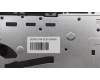 Lenovo 5CB1L40808 COVER Upper Case ASM_NORDIC H82YLNFPSTGY