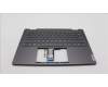 Lenovo 5CB1L40839 COVER Upper Case ASM_ENG H 82YL NFP STGY