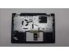 Lenovo 5CB1L40862 COVER Upper Case ASM_RUS H 82YL NFP TT