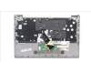 Lenovo 5CB1L41529 COVER Upper Case ASM_JPN C21JC MGBL