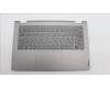 Lenovo 5CB1L43755 COVER UpperCaseASM_UKR C21JG MG BL