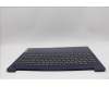 Lenovo 5CB1L45572 COVER Upper Case ASM_GER L82X7 ABFP BL
