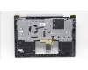 Lenovo 5CB1L48263 COVER Upper Case ASM_SPA H 82YM NFP STGY