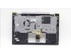 Lenovo 5CB1L48313 COVER Upper Case ASM_FRA H 82YM NFP STGY