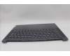 Lenovo 5CB1L49528 COVER Upper Case ASM_BUL L83BU SG