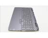 Lenovo 5CB1L49787 COVER Upper Case ASM_ARA C 82XV BL