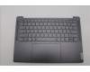 Lenovo 5CB1L50251 COVER Upper Case ASM_EURO_ENG H83AUSGPS