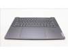 Lenovo 5CB1L50261 C-Abdeckung mit Tastatur, Griechisch, sturmgrau, Puresight-Logo