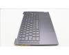 Lenovo 5CB1L50266 COVER Upper Case ASM_HUN H 83AU STGY NPS