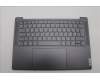 Lenovo 5CB1L50279 COVER Upper Case ASM_NORDIC H83AU SGPS