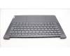 Lenovo 5CB1L50287 COVER Upper Case ASM_SPA H 83AU STGY PS