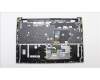 Lenovo 5CB1L50472 COVER UpCase_ENG C82XF NFP CG BL ALDF