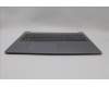 Lenovo 5CB1L53350 COVER Upper Case ASM_POR L82X8 NFP NBLAG