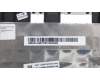 Lenovo 5CB1L53377 COVER Upper Case ASM_BEL L82WS RGBWOT_WL