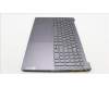 Lenovo 5CB1L55115 COVER Upper Case ASM_ENG_STGY L83BY