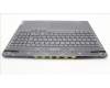 Lenovo 5CB1L56036 C-Abdeckung mit Tastatur, Bulgarisch, sturmgrau, Hintergrundbeleuchtung, GB