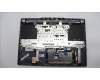 Lenovo 5CB1L58760 COVER Upper Case ASM_SPA C 82YA SGRGB