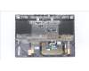 Lenovo 5CB1L60060 C-Cover with keyboard,French,Storm Grey,RGB Backlight
