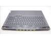 Lenovo 5CB1L60067 COVER Upper Case ASM_SWS C 82YA SGRGB
