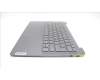 Lenovo 5CB1L60171 COVER Upper Case ASM_BEL_H 82X3 NFPSTGY