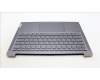 Lenovo 5CB1L60181 COVER Upper Case ASM_GRE_H 82X3 NFPSTGY
