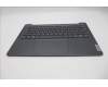 Lenovo 5CB1L60184 COVER Upper Case ASM_HUN_H 82X3 NFPSTGY