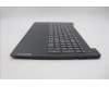 Lenovo 5CB1L67772 COVER Upper Case ASM_EURO ENG L83A1 TEX