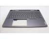 Lenovo 5CB1L68914 COVER Upper Case ASM_GER C 82Y4 RGB