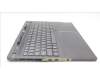 Lenovo 5CB1L68937 COVER Upper Case ASM_ENG L21J8 FPSG BL