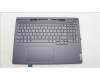 Lenovo 5CB1L68943 COVER Upper Case ASM_GRE L21J8 FPSG BL