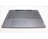 Lenovo 5CB1L68952 COVER Upper Case ASM_NORDIC L21J8 FPSGBL