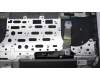 Lenovo 5CB1L68955 COVER Upper Case ASM_SLV L21J8 FPSG BL