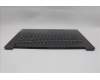 Lenovo 5CB1L74852 COVER Upper Case ASM_POR L83A2 FP I/G