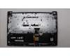 Lenovo 5CB1L79670 COVER Upper Case ASM_NORDIC L83AR AG D