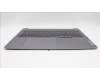 Lenovo 5CB1L79685 COVER Upper Case ASM_BUL L83AR AG I