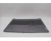 Lenovo 5CB1L79693 COVER Upper Case ASM_GRE L83AR AG I