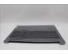 Lenovo 5CB1L79693 COVER Upper Case ASM_GRE L83AR AG I