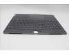 Lenovo 5CB1L79950 COVER Upper Case ASM_GER L21JJ BL GY