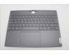 Lenovo 5CB1L79956 COVER Upper Case ASM_SPA L21JJ BL GY