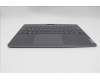 Lenovo 5CB1L79956 COVER Upper Case ASM_SPA L21JJ BL GY
